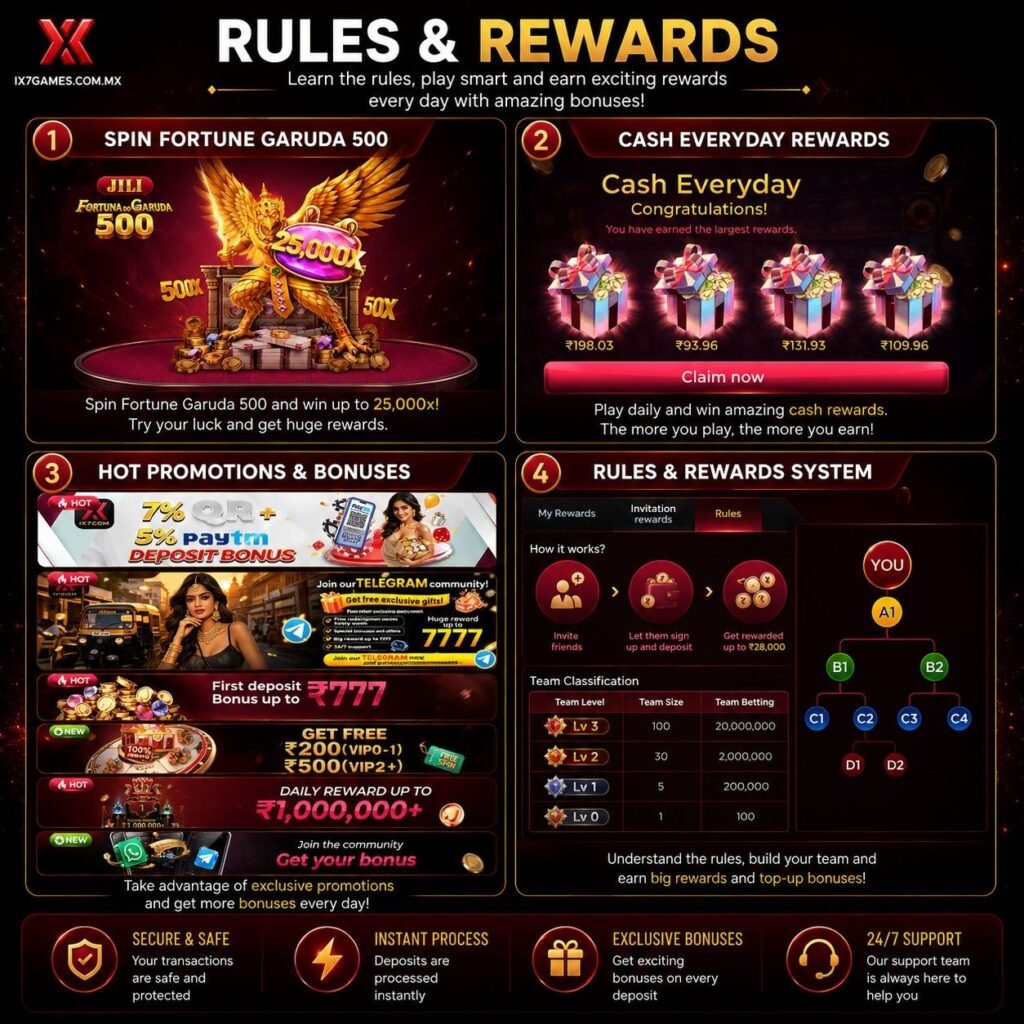 IX7 Download page for Android gaming application installation