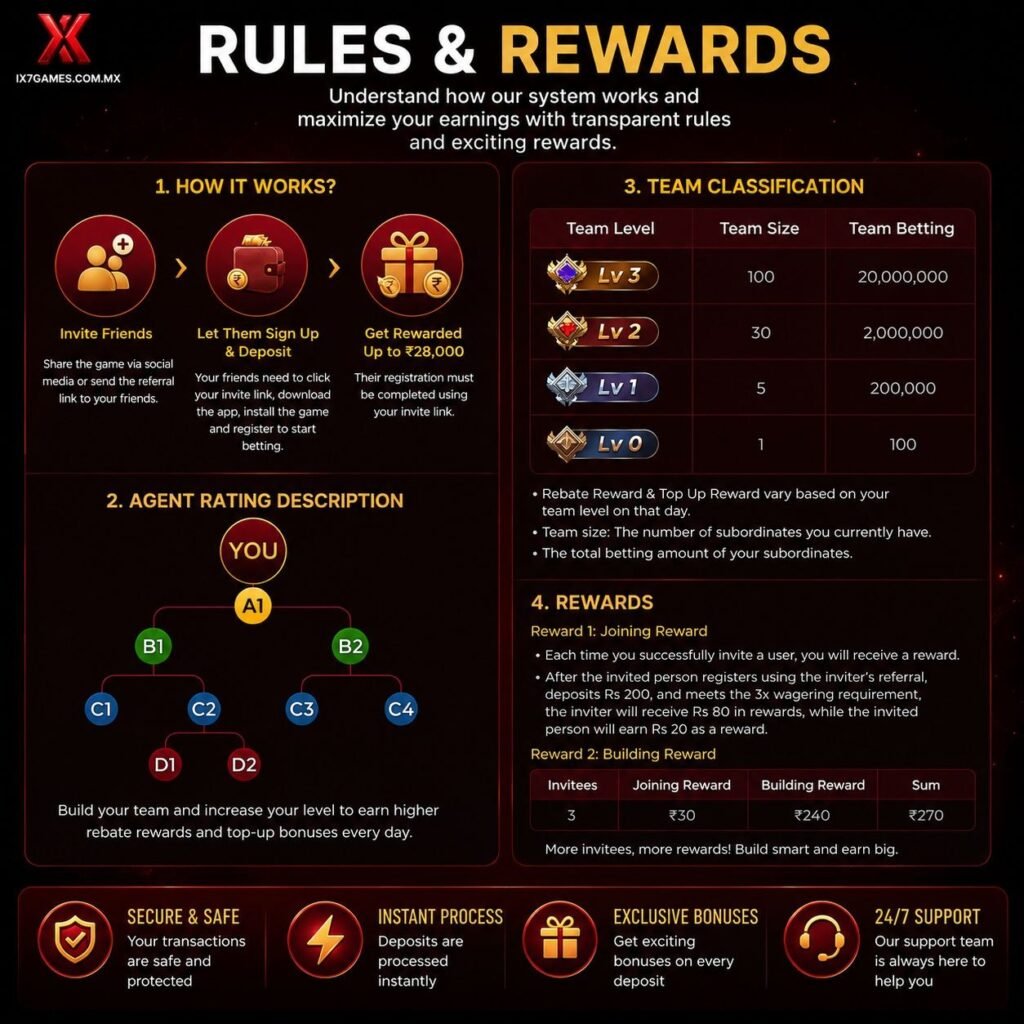 IX7 Game App with exciting gameplay and reward opportunities